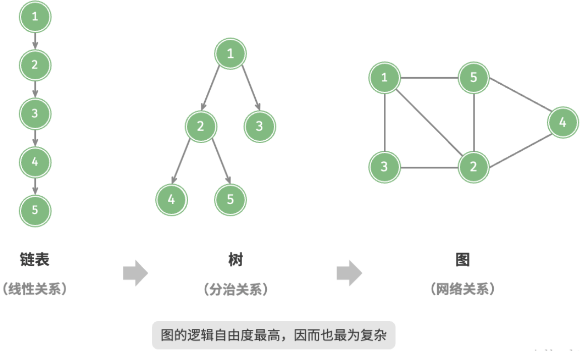 image-20240330105227018