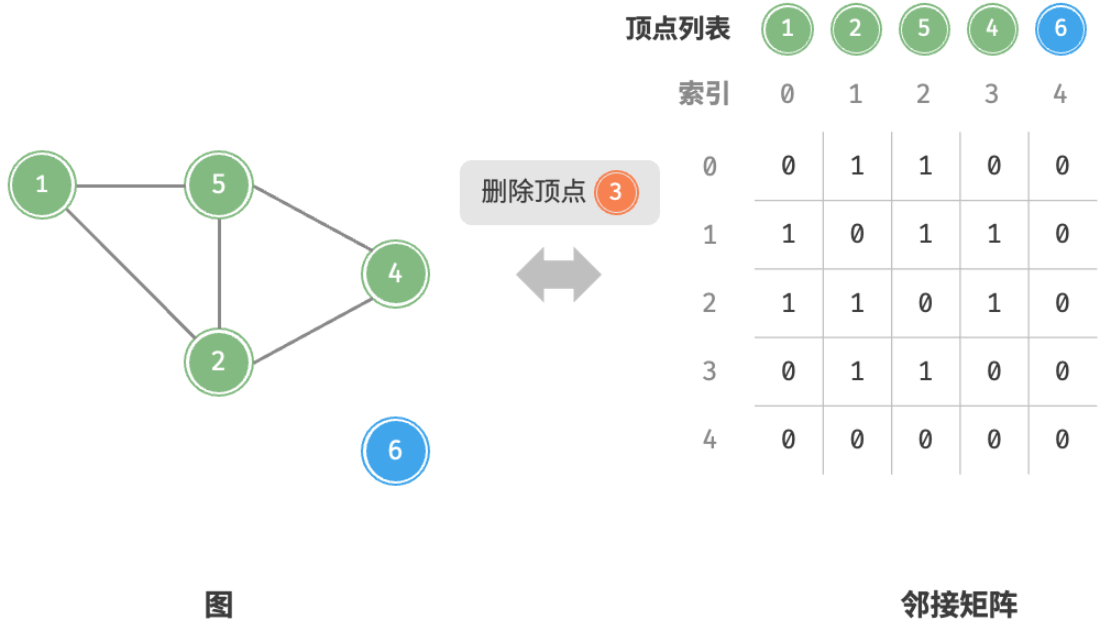 image-20240330111704267