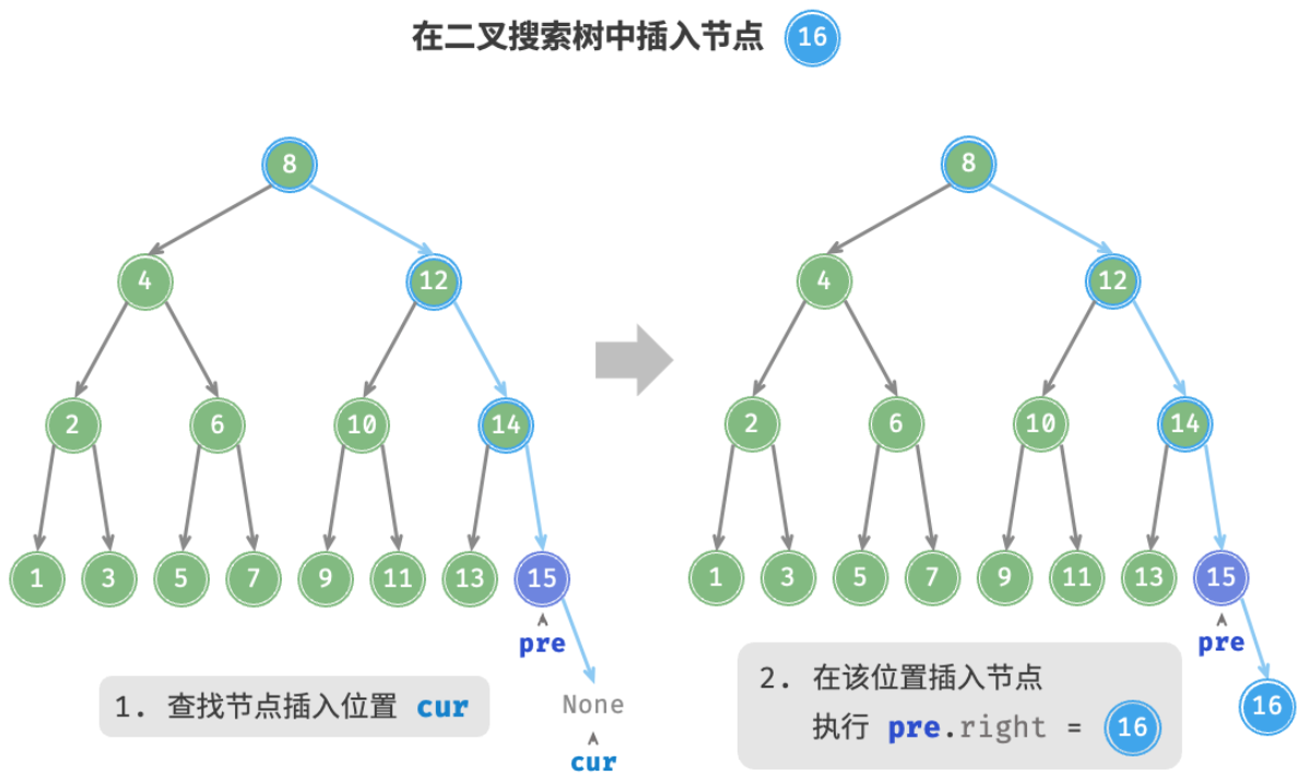 image-20240330034535133