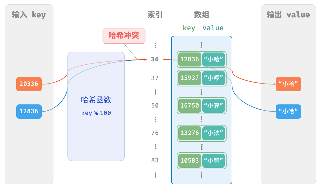 image-20240330003827074