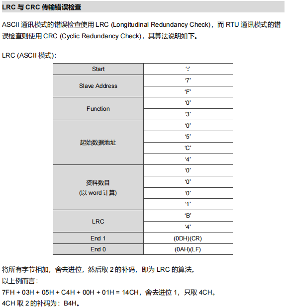ASCII 模式的 LRC 校验计算示例