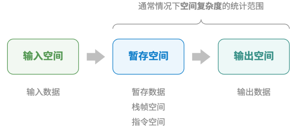 image-20240329195030459
