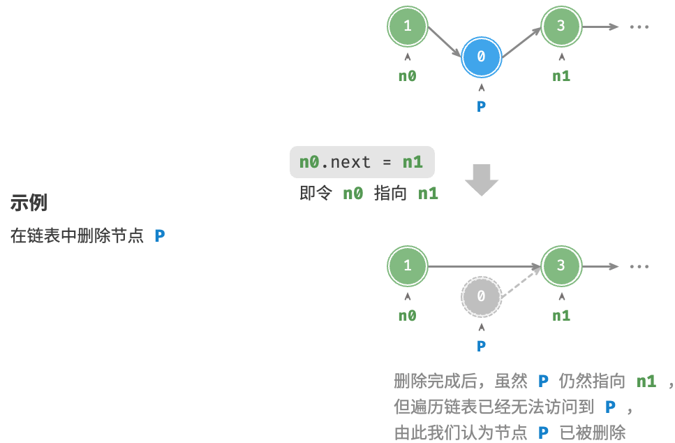 image-20240329210911482