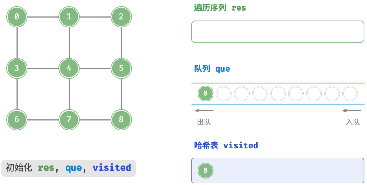 image-20240330114133928