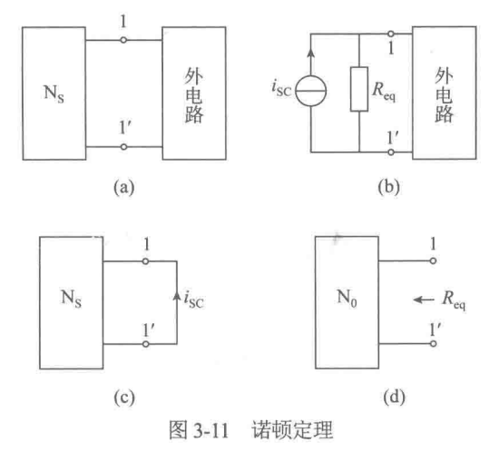 诺顿等效的原图,子图 c 的短路电流参考箭头与本文定义相反