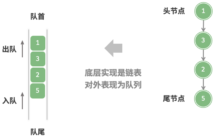 image-20240329235226236