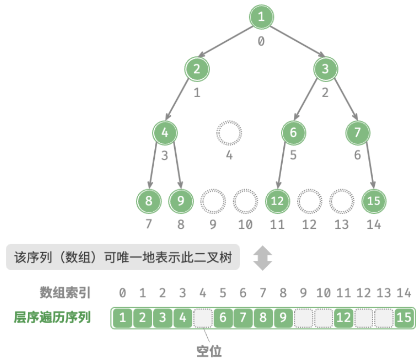 image-20240330033403698