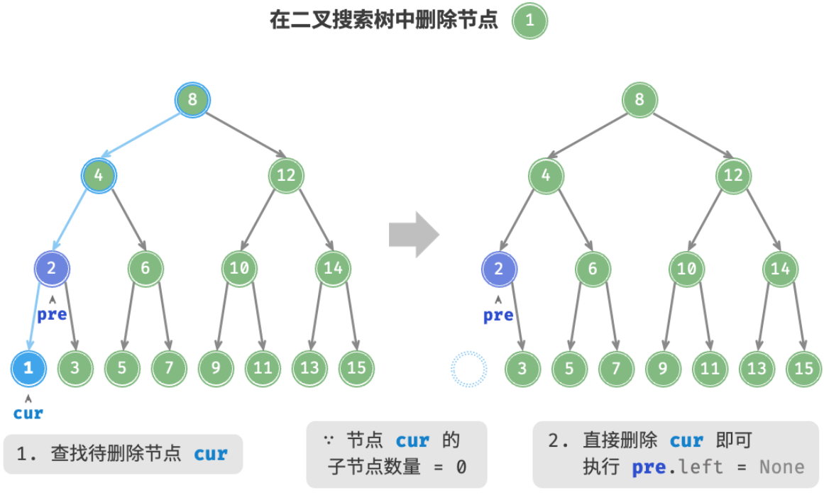 image-20240330034850659