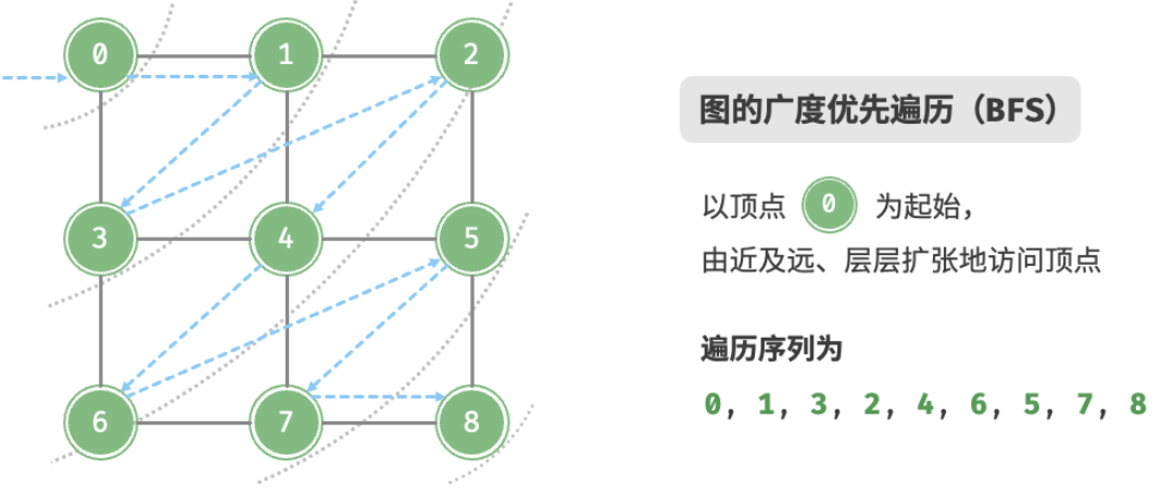 image-20240330113821741