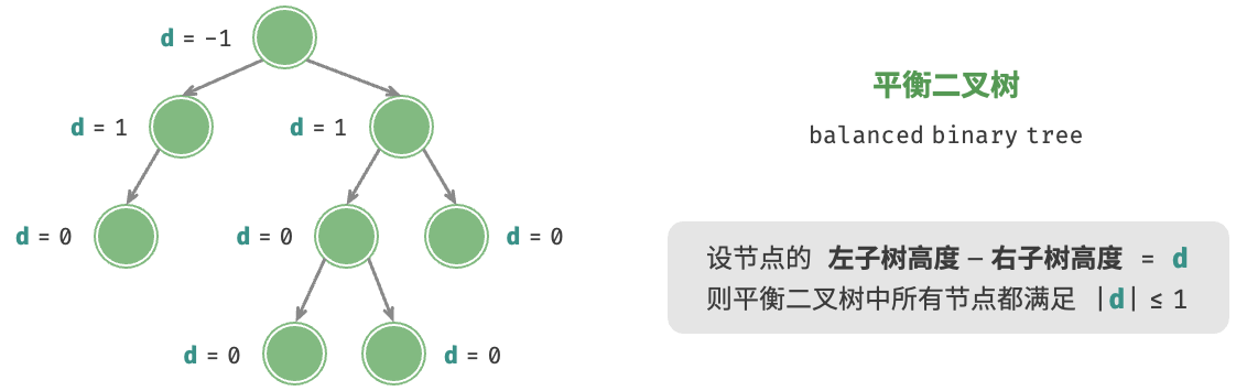 image-20240330031023500