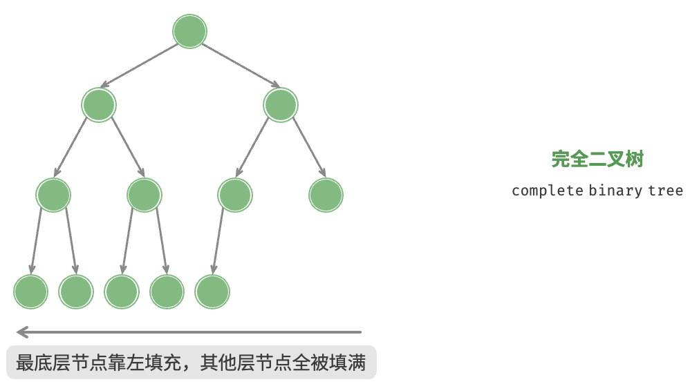image-20240330030825491