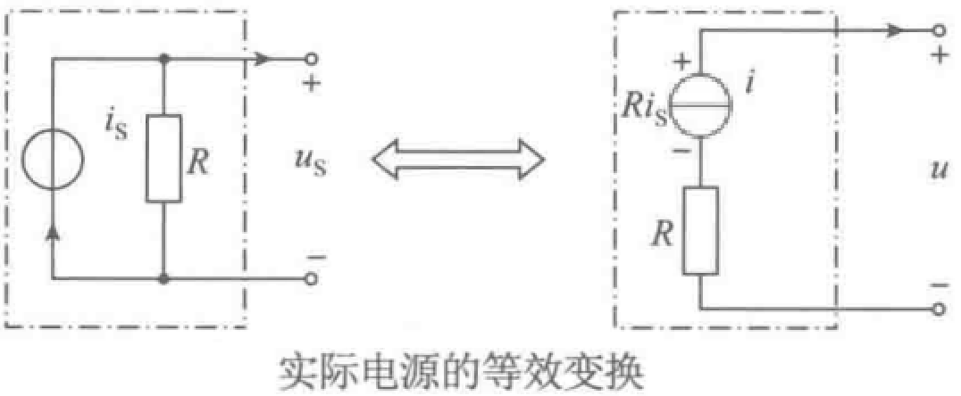 电压源串联 R 与电流源并联 R 的端口等效,输出电流从正端流出