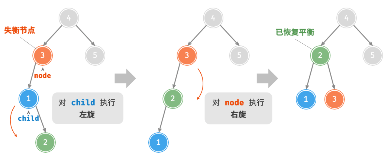 image-20240330042109763