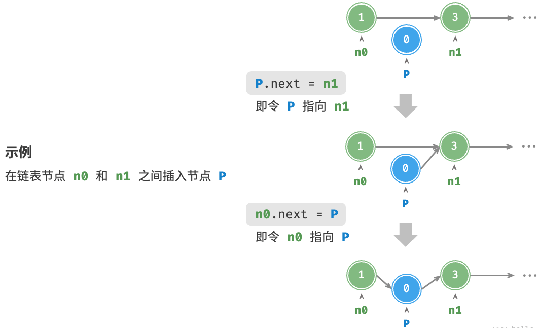 image-20240329210614159