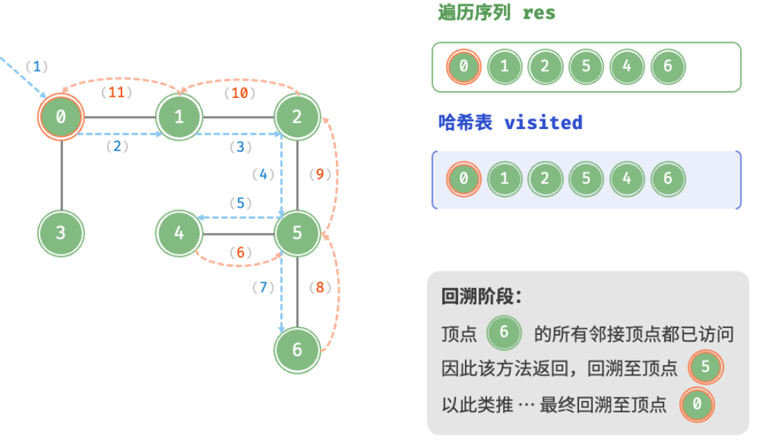 image-20240330115627669