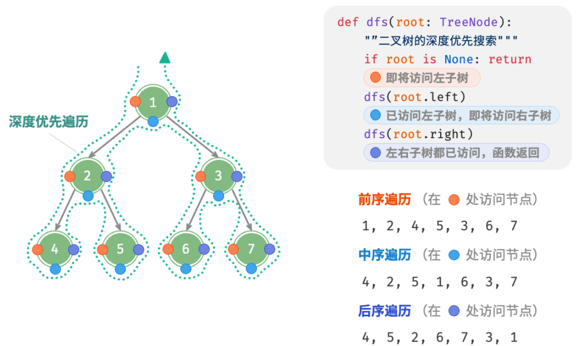 image-20240330032433724