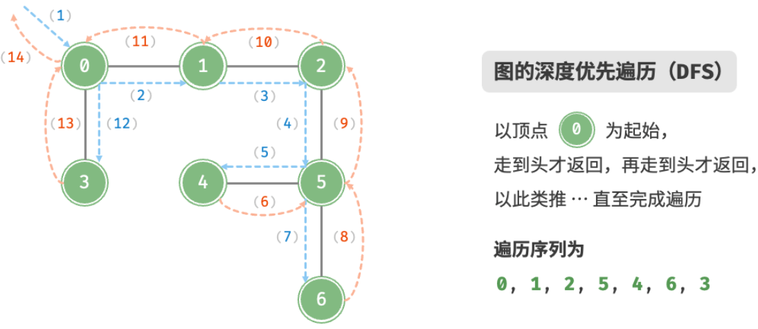 image-20240330115024233