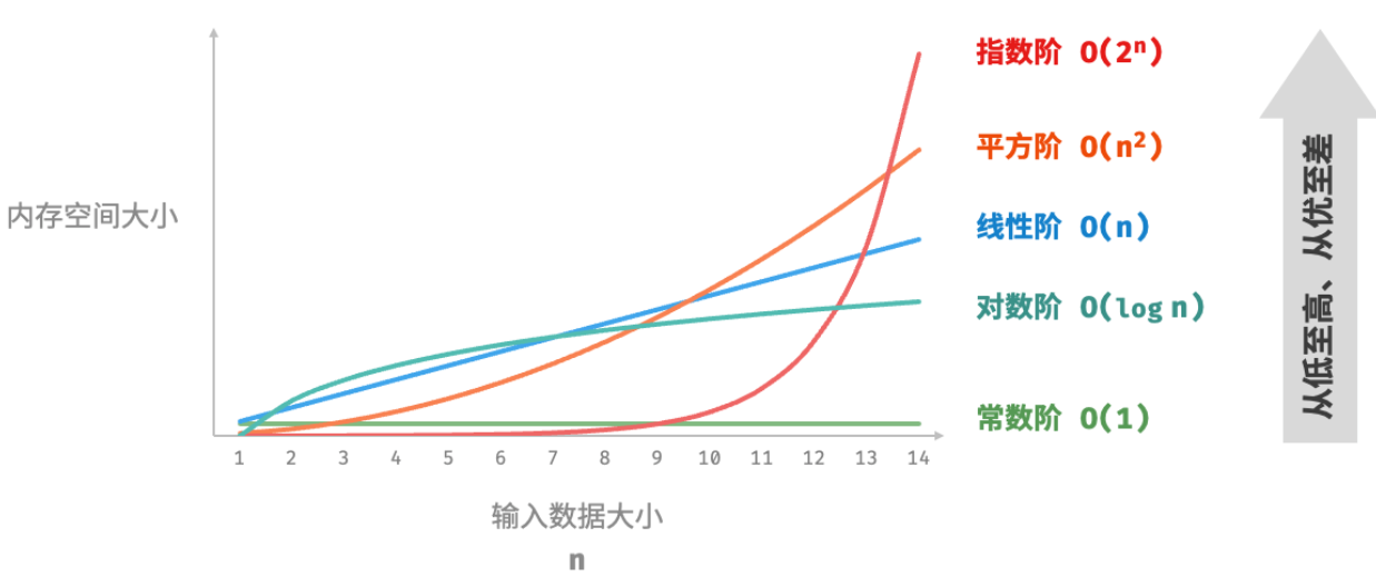 image-20240329195402946