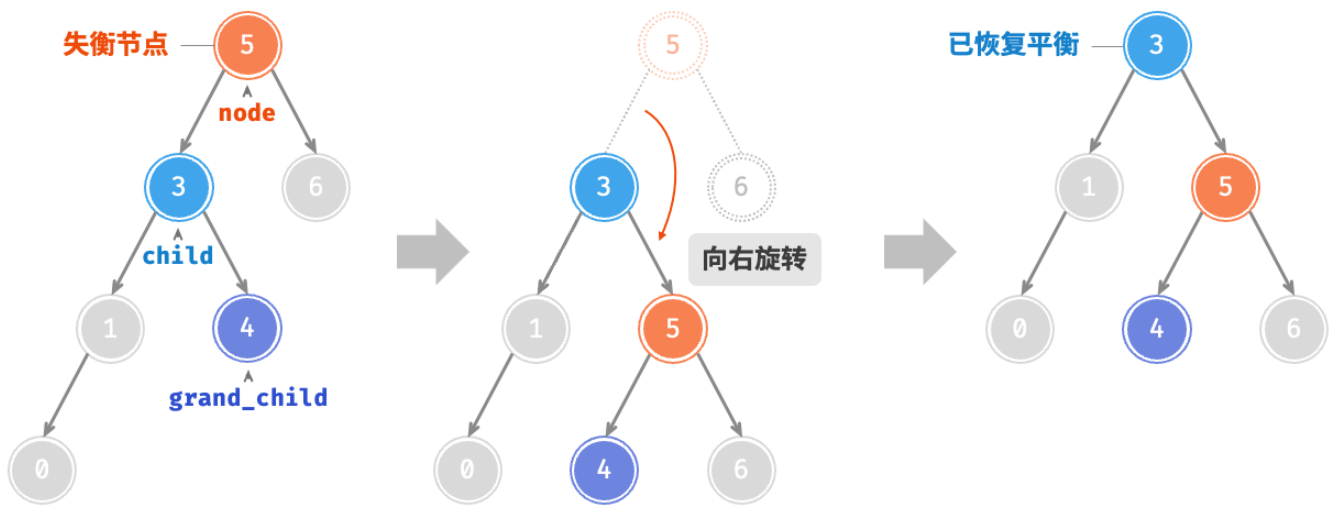 image-20240330041820084