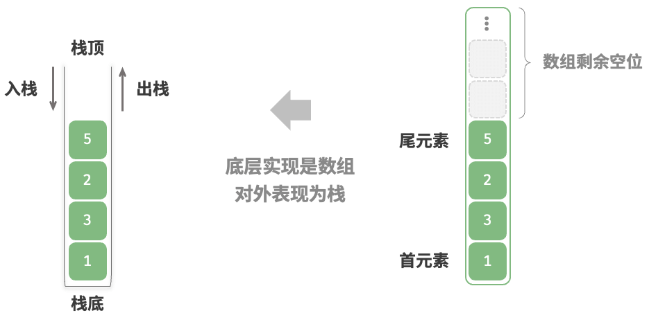image-20240329234007715