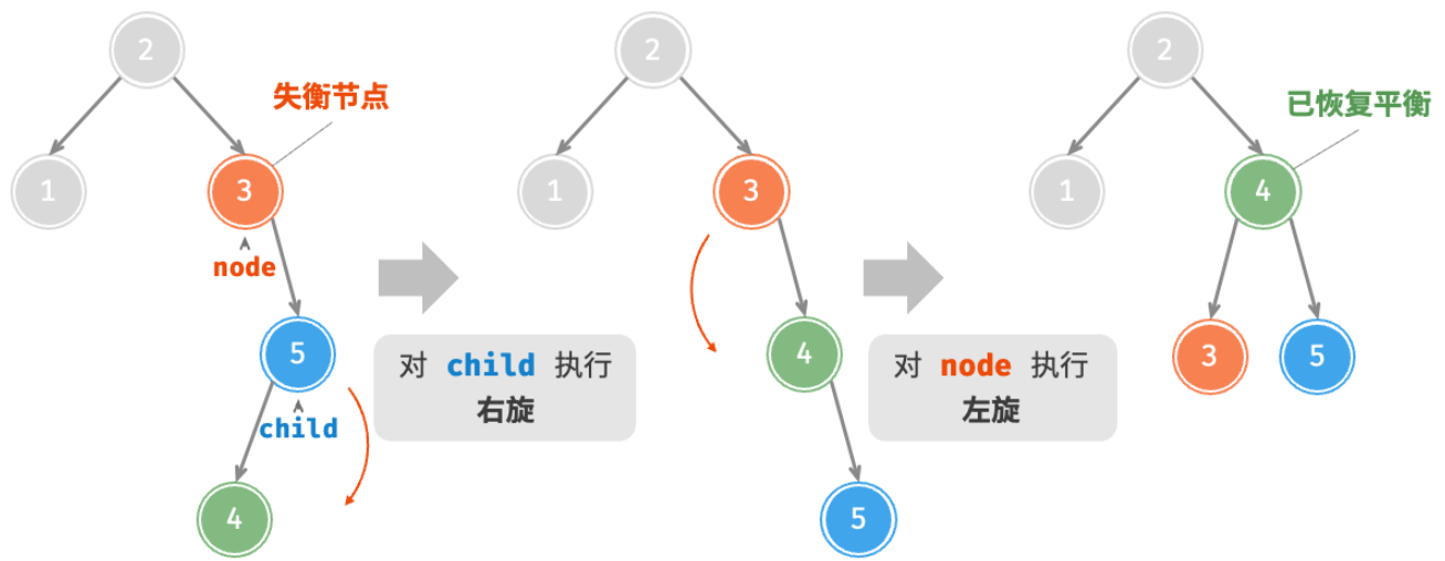 image-20240330042150068