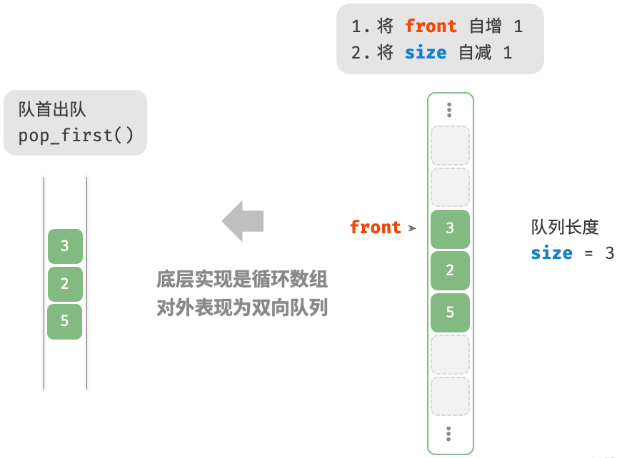 image-20240330001518540