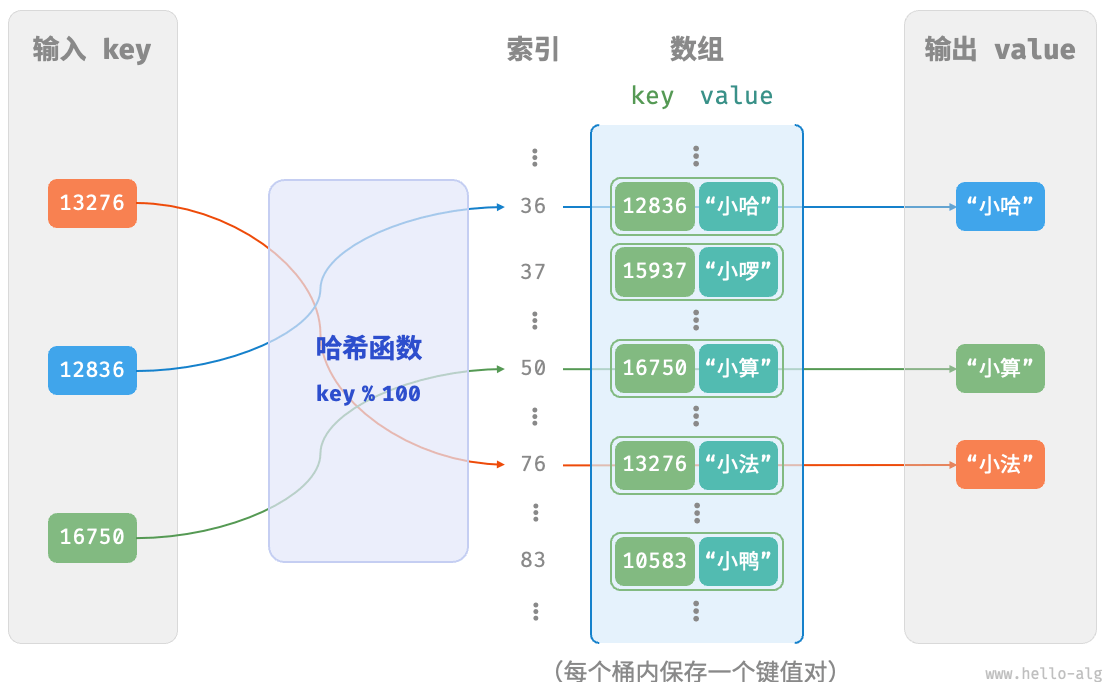 image-20240330003544522
