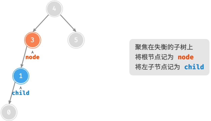 image-20240330041629549