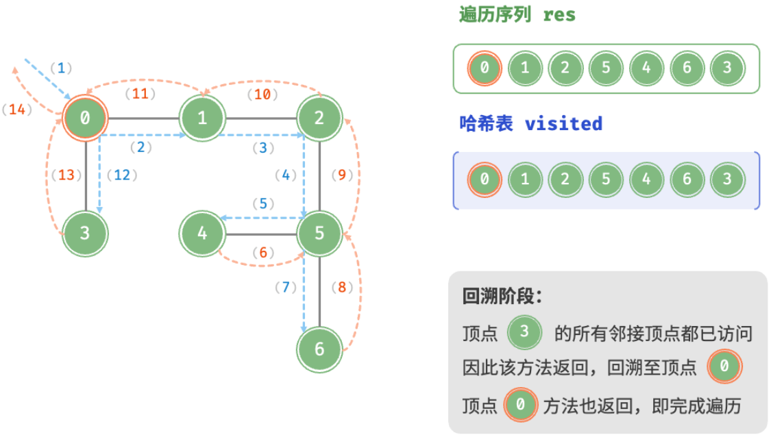 image-20240330115653732