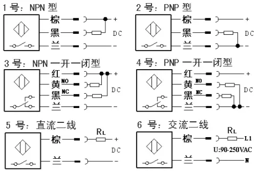 原记录中的六种接近开关接线:NPN、PNP、双输出、直流二线与交流二线