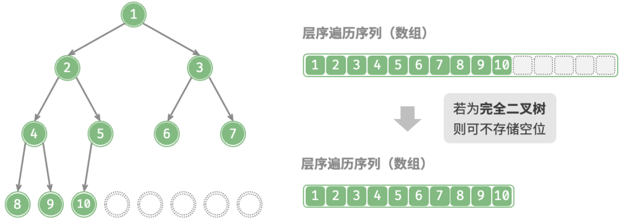 image-20240330033528541