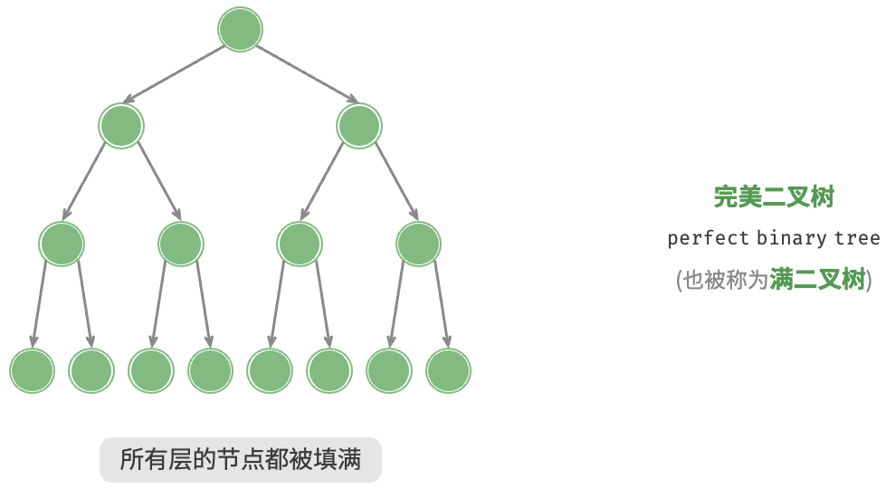 image-20240330030747804