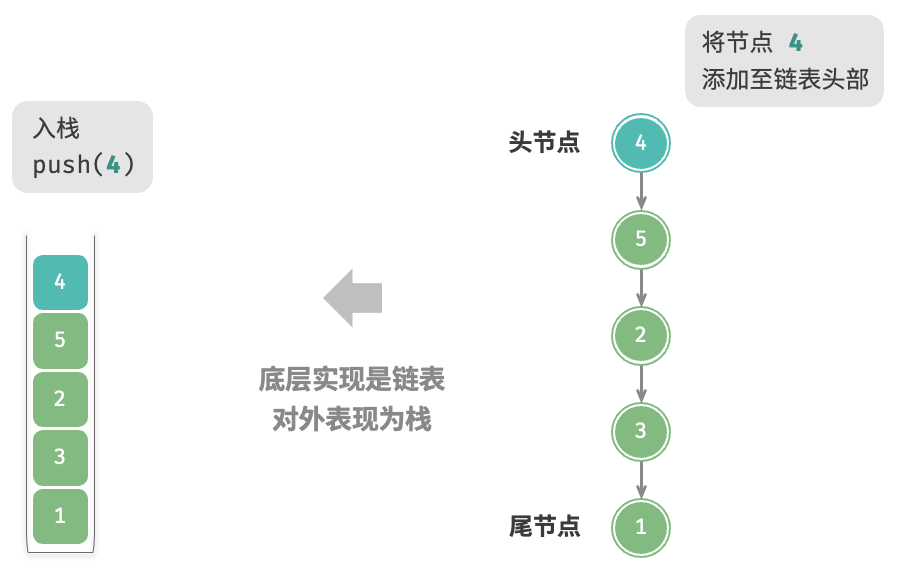 image-20240329233631939