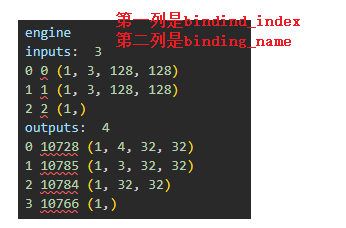 历史 ES6D 绑定检查:两个 1×3×128×128 输入、类别输入及四个输出,具体编号仅属于该次导出