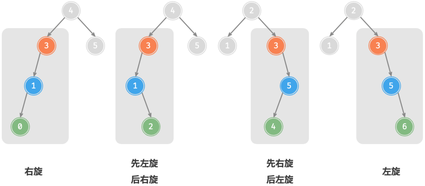 image-20240330042244315