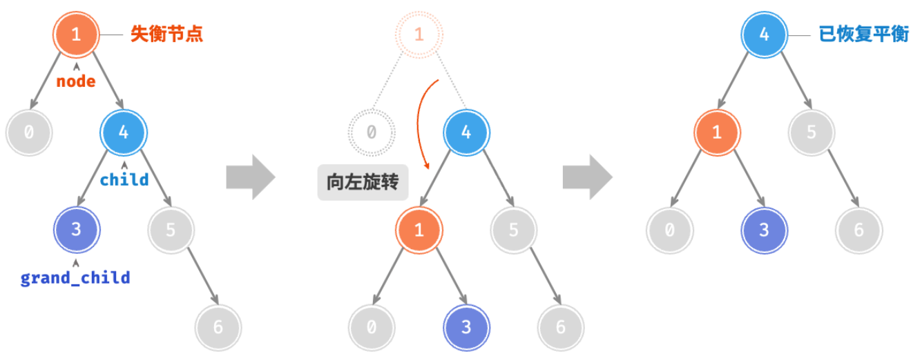 image-20240330041958923