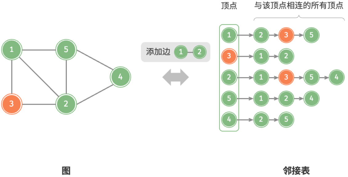 image-20240330112423566