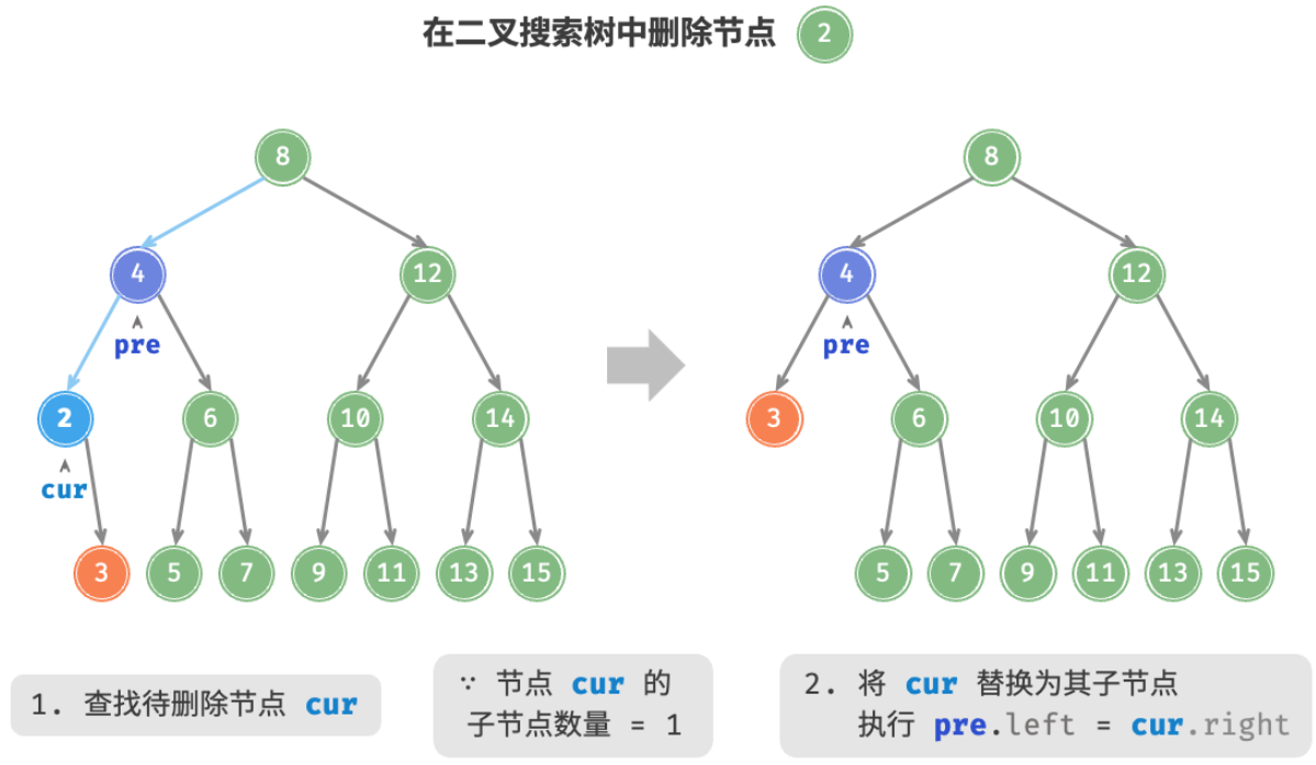 image-20240330034932894
