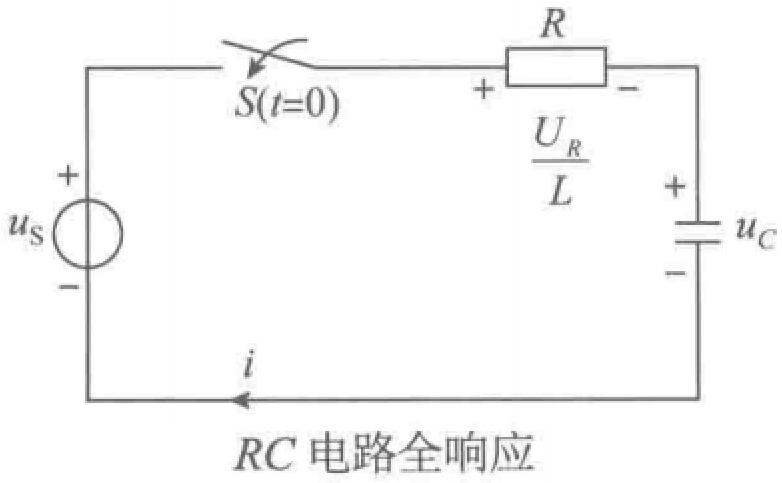 串联 RC 的全响应电路、电压方向和电流方向