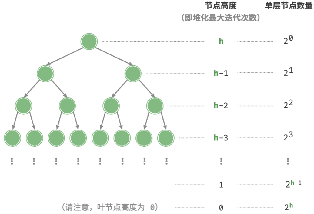 image-20240330102535355