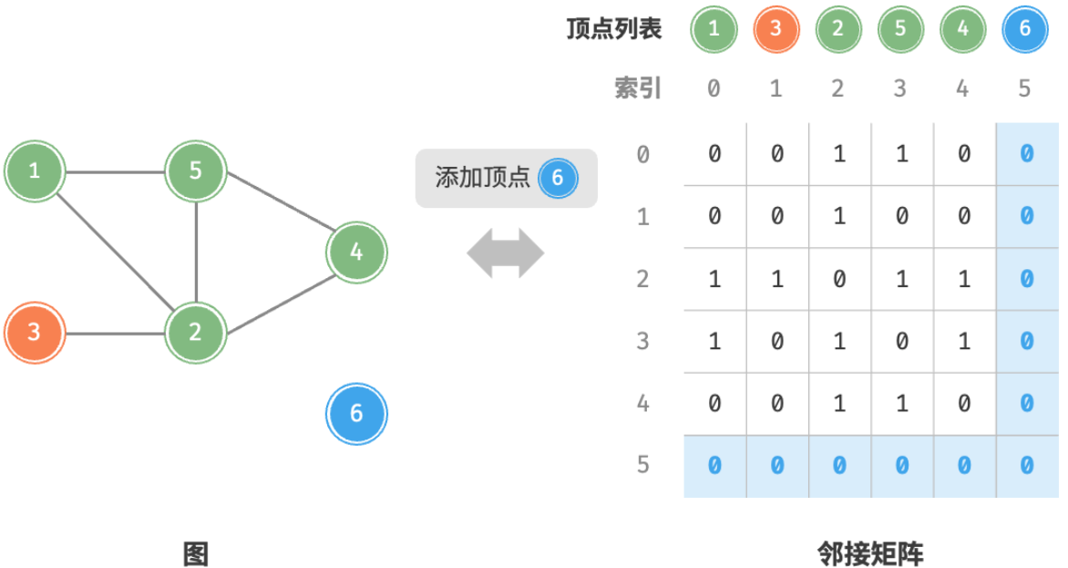 image-20240330111647025