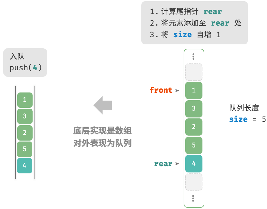 image-20240329235612217
