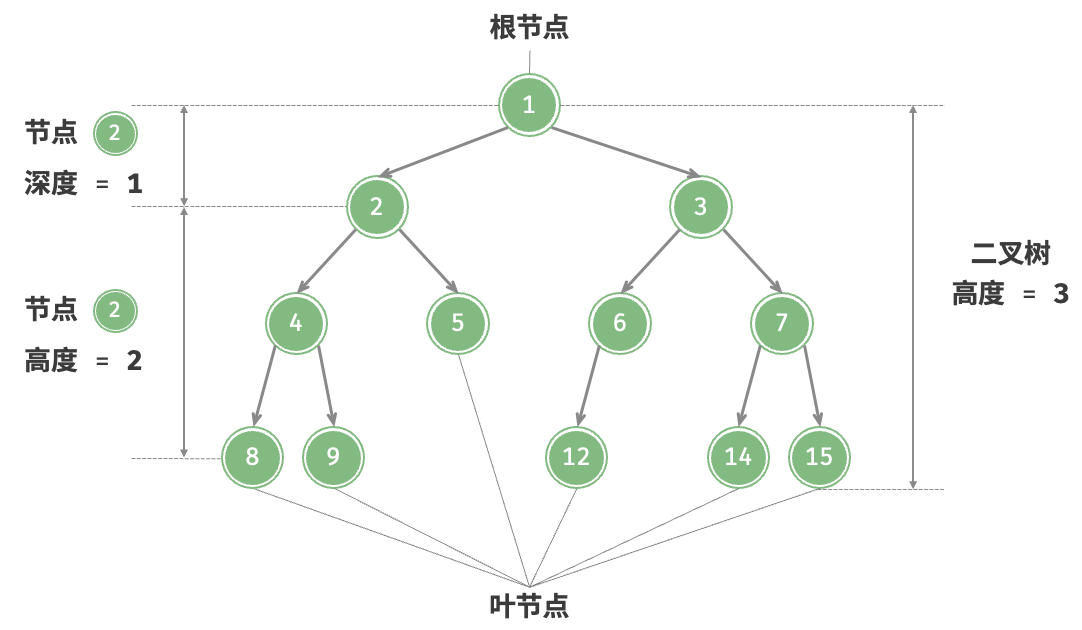 image-20240330030128923