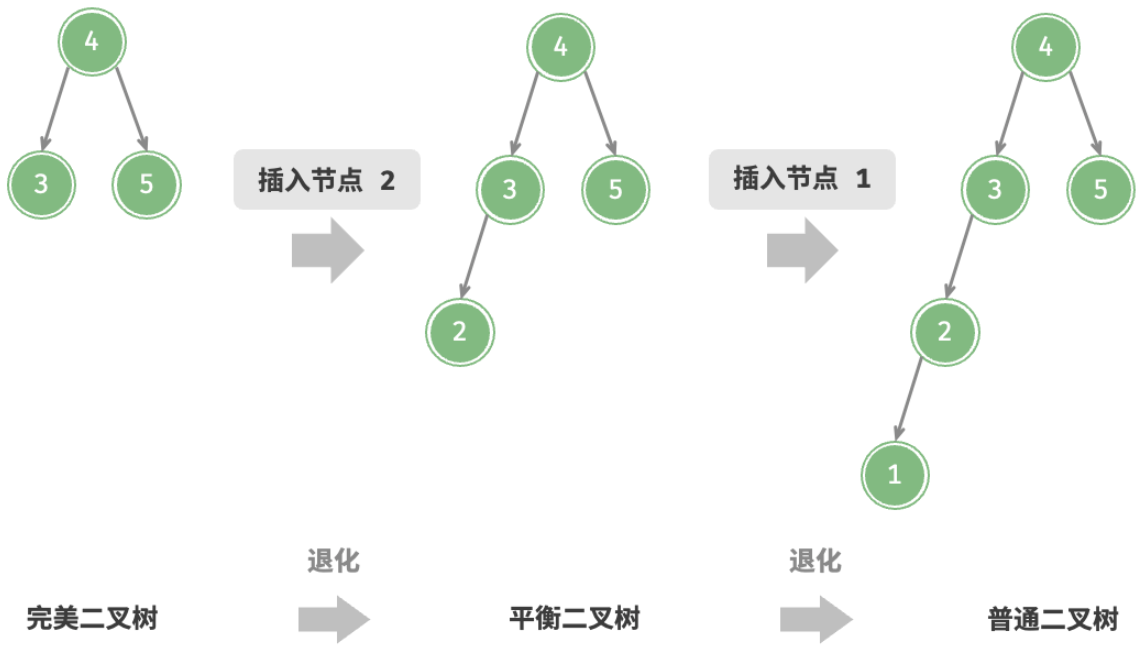 image-20240330040908347