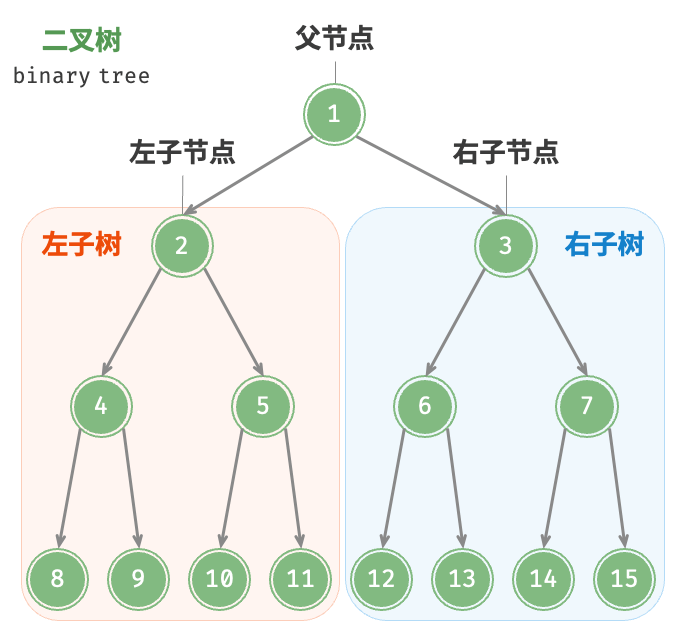 image-20240330025800636