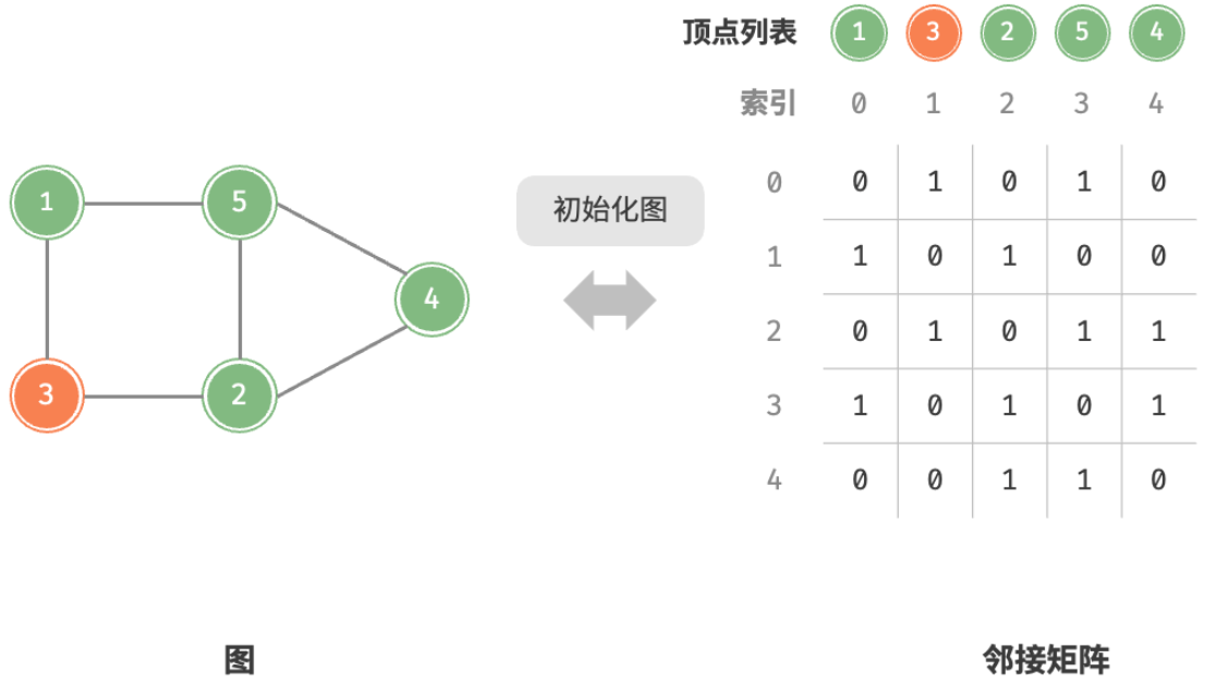 image-20240330111602862
