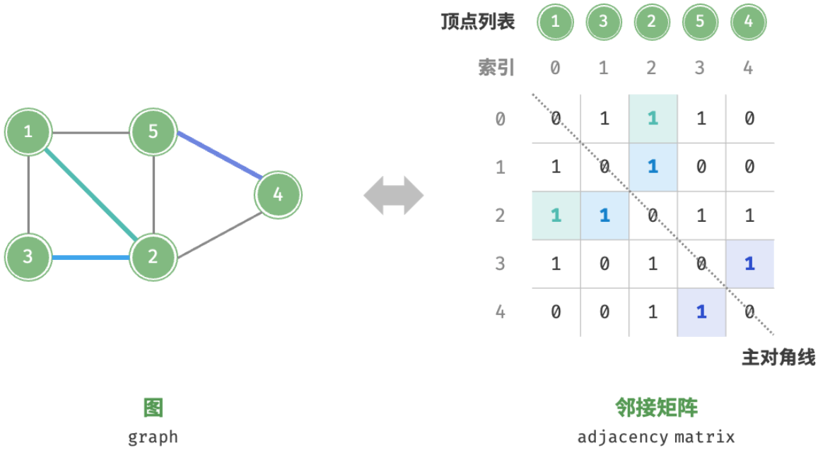 image-20240330110119467