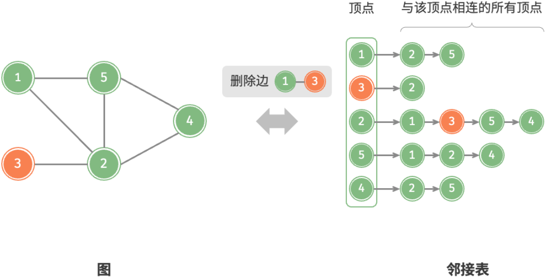 image-20240330112443218