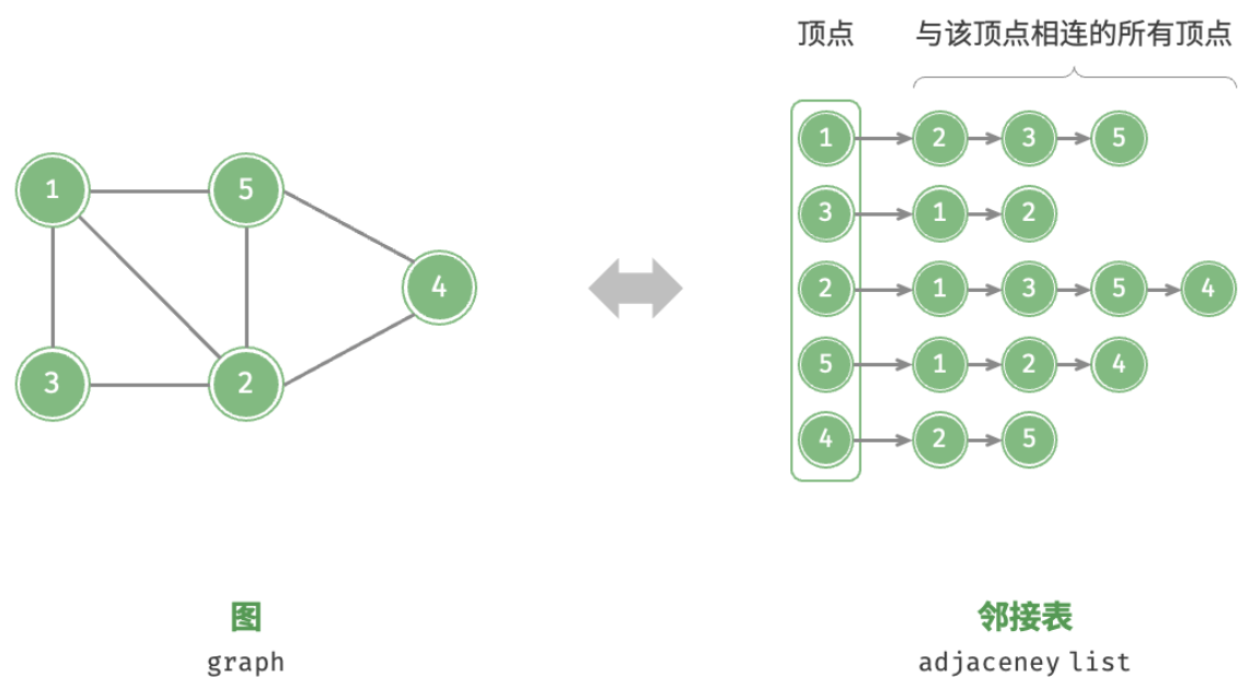 image-20240330110505093
