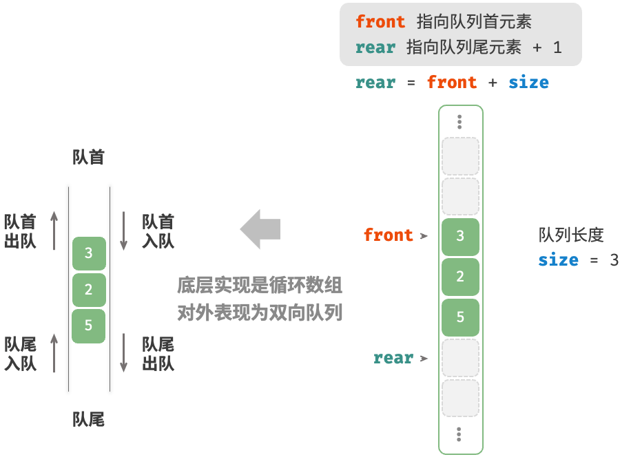 image-20240330001340492